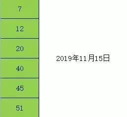 中美最新卦象，探尋兩國關系的深層變化