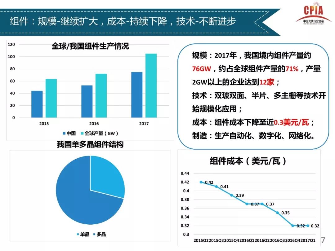 廊坊最新電價(jià)，政策調(diào)整與未來展望