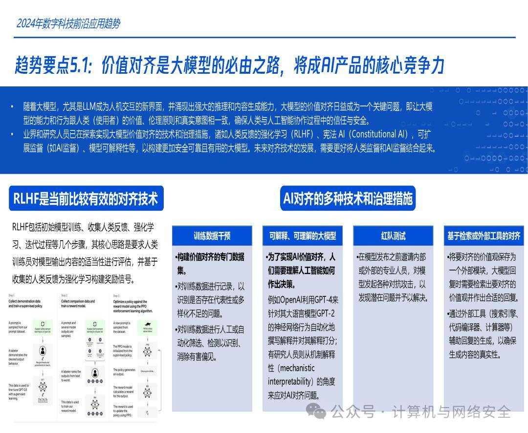 矛3最新技術革新與市場應用前景展望