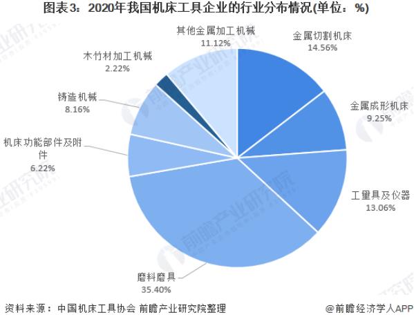最新疫情態(tài)勢(shì)分析