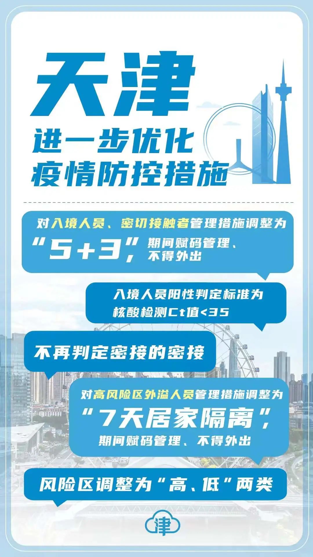 天津最新確診，疫情下的城市反應(yīng)與防控措施