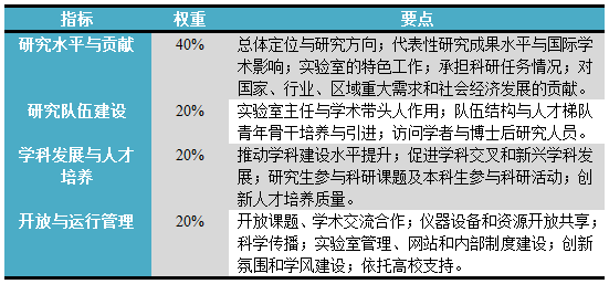 最新符號(hào)，探索與表達(dá)的前沿領(lǐng)域