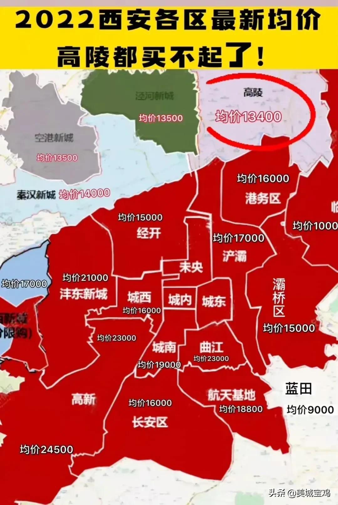 藍(lán)田房?jī)r(jià)最新動(dòng)態(tài)，市場(chǎng)走勢(shì)與未來(lái)展望