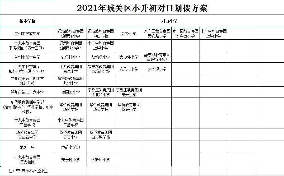 蘭州最新病歷，疫情之下的城市應對與挑戰(zhàn)