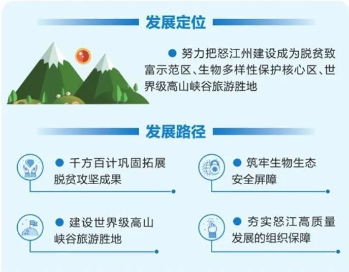 云南最新通告，推動(dòng)高質(zhì)量發(fā)展，打造新時(shí)代旅游勝地