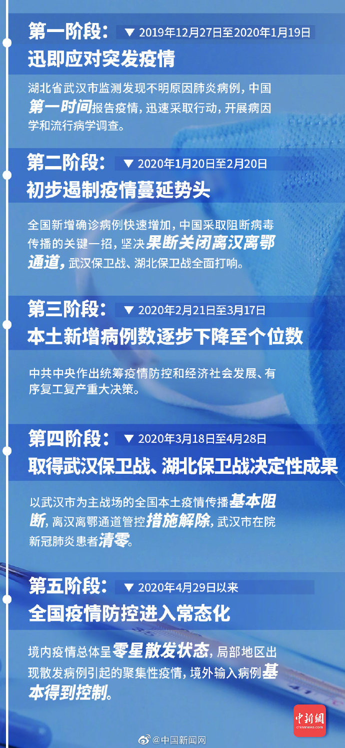 白最新疫情，全球共同應(yīng)對(duì)的挑戰(zhàn)與希望