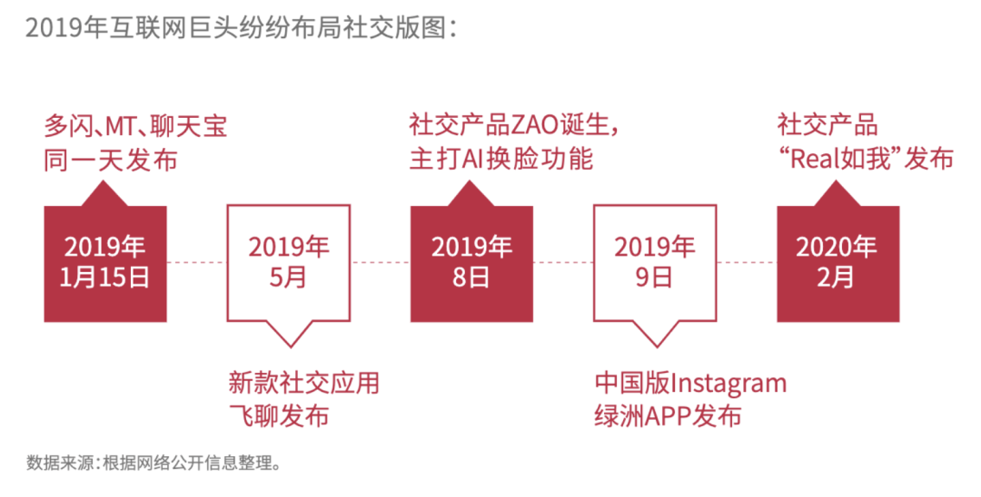 最新有效量的概念及其在各領域的應用