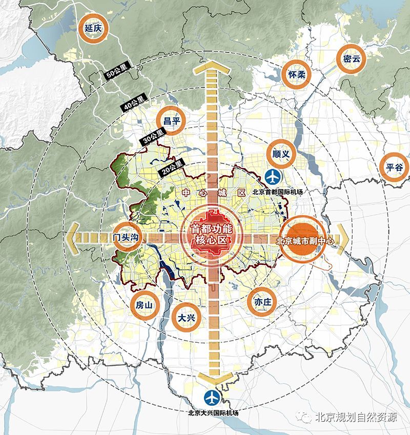 北京最新板塊，城市發(fā)展的脈搏與未來趨勢(shì)