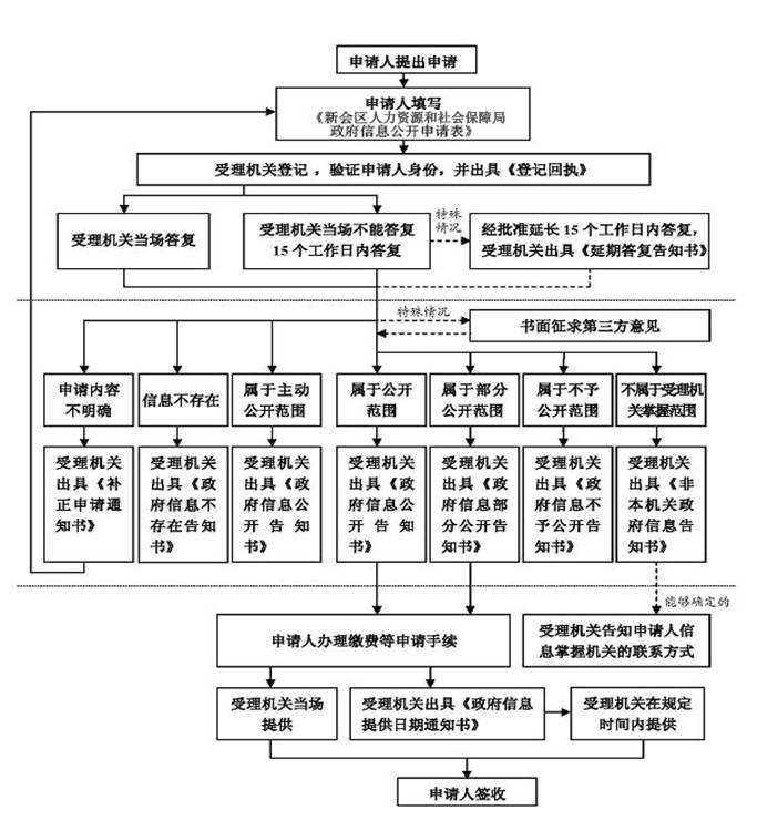 卡塔爾入境最新規(guī)定與流程，全面解析與指南