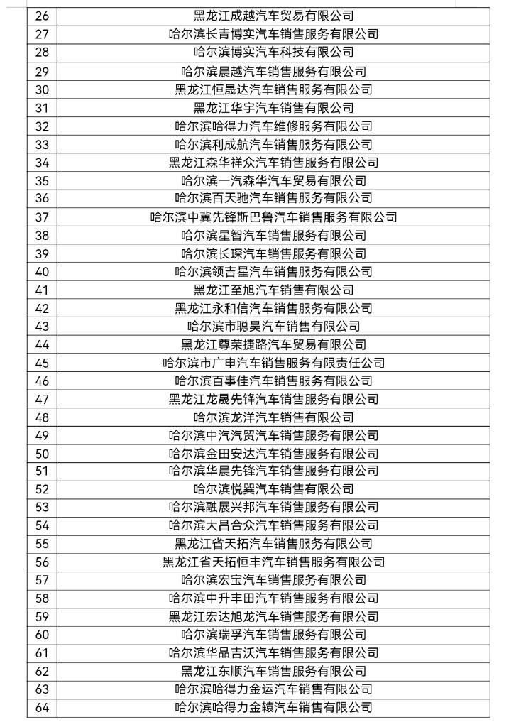 哈爾濱最新折扣，購物狂歡，不容錯過！