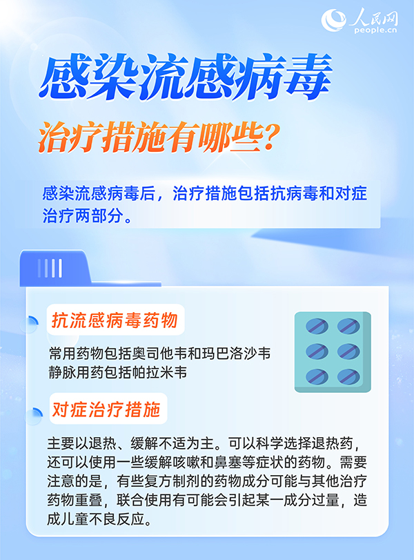 最新流感解讀，預(yù)防、癥狀與治療方法