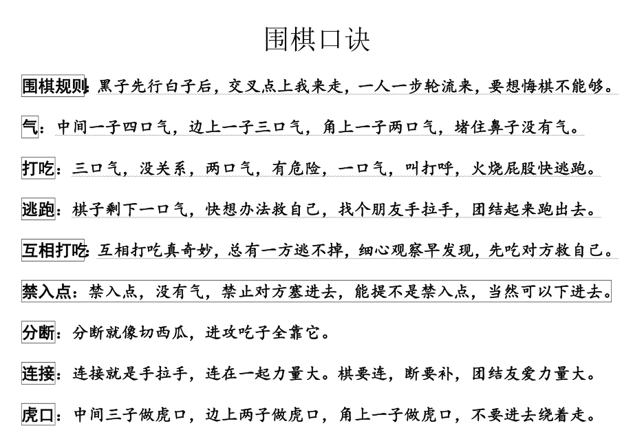 最新圍棋口訣，掌握技巧，提升棋藝