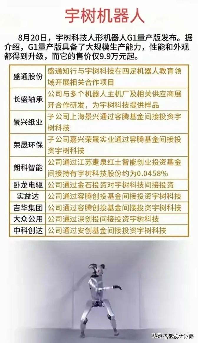 最新債劵，理解其重要性及如何投資