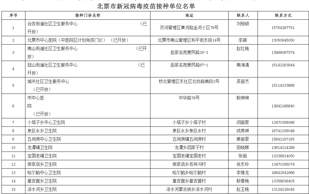 時刻關注最新通知，變化中的機遇與挑戰(zhàn)