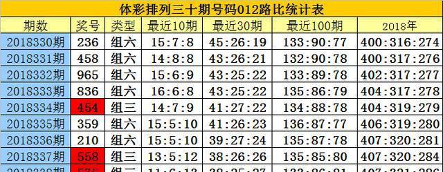 龍嘯天王 第4頁