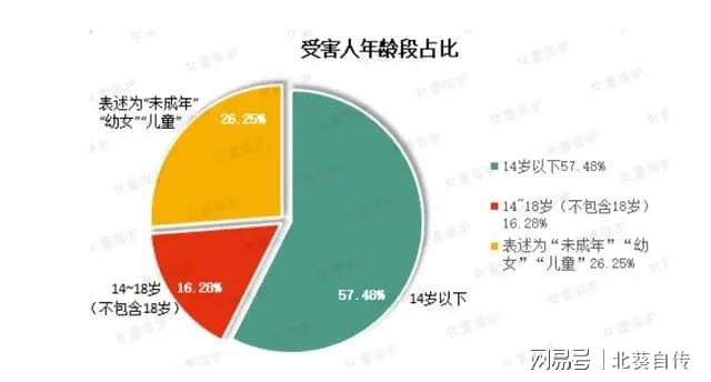 澳門六開彩天天免費資訊統(tǒng)計，揭露背后的風險與犯罪問題