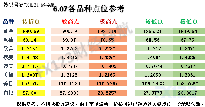 新澳內(nèi)部資料精準(zhǔn)一碼波色表的真相，揭示背后的風(fēng)險(xiǎn)與警示