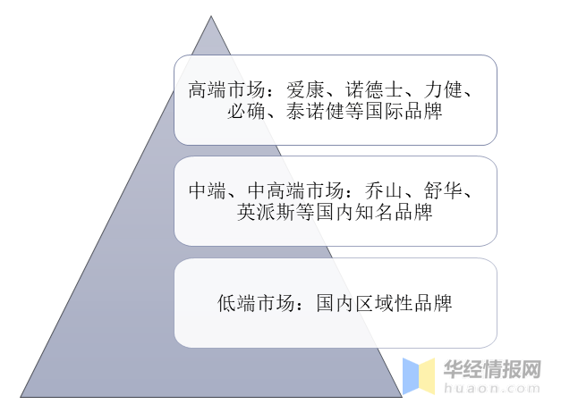新澳全年資料免費公開，助力個人成長與行業(yè)發(fā)展的雙贏策略