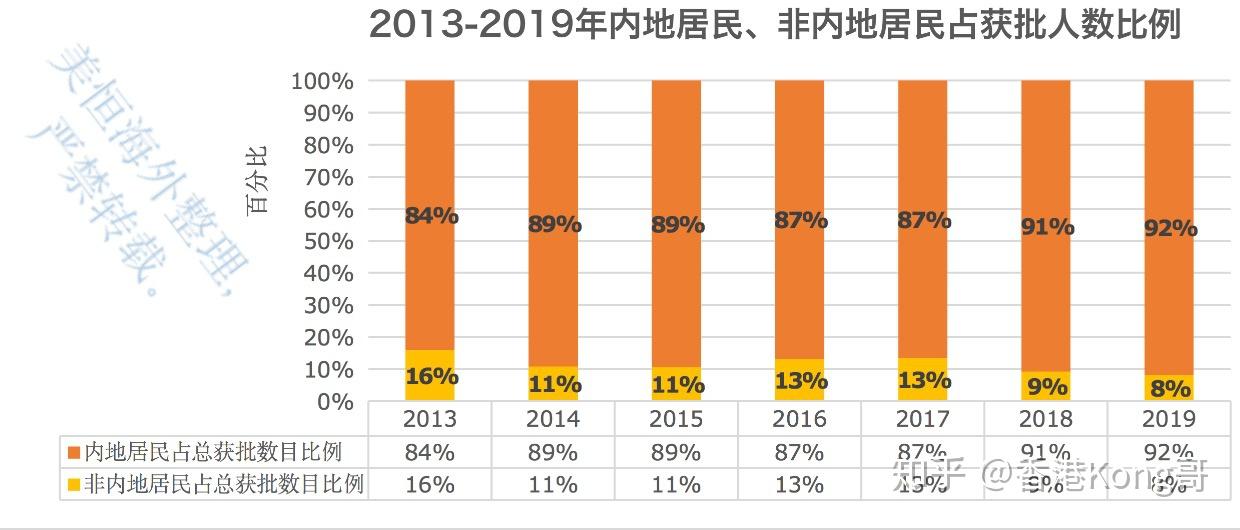 探索香港港六開獎記錄，歷史、數(shù)據(jù)與未來展望（XXXX年分析）