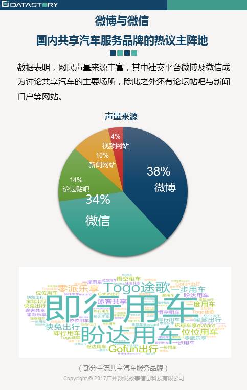 探索與共享，2024正版免費資料的無限可能