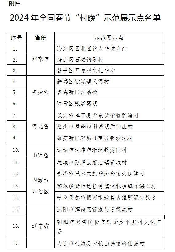揭秘2024新奧正版全年免費(fèi)資料，獲取與使用指南