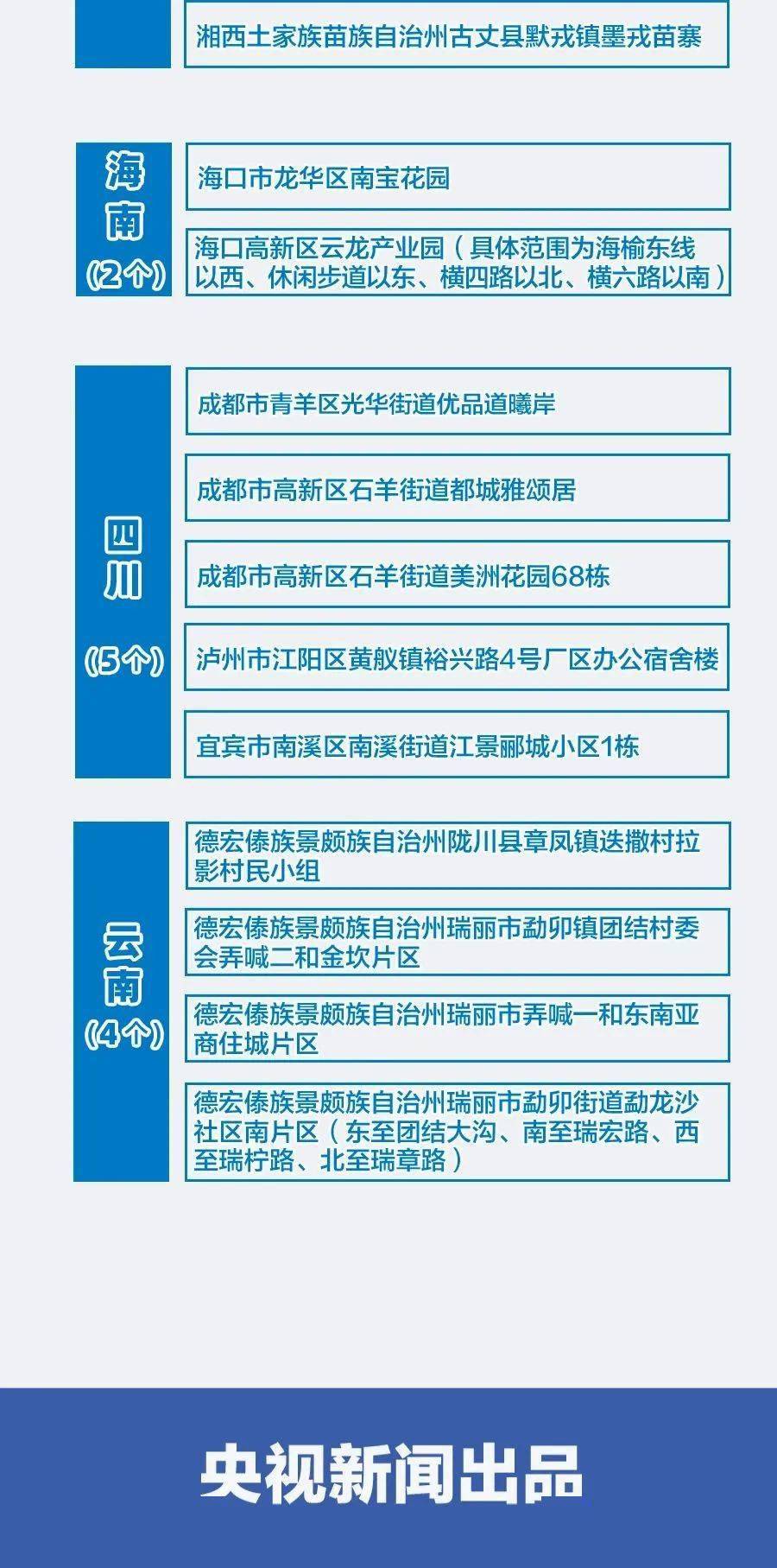 新澳精準(zhǔn)資料免費(fèi)提供風(fēng)險(xiǎn)提示