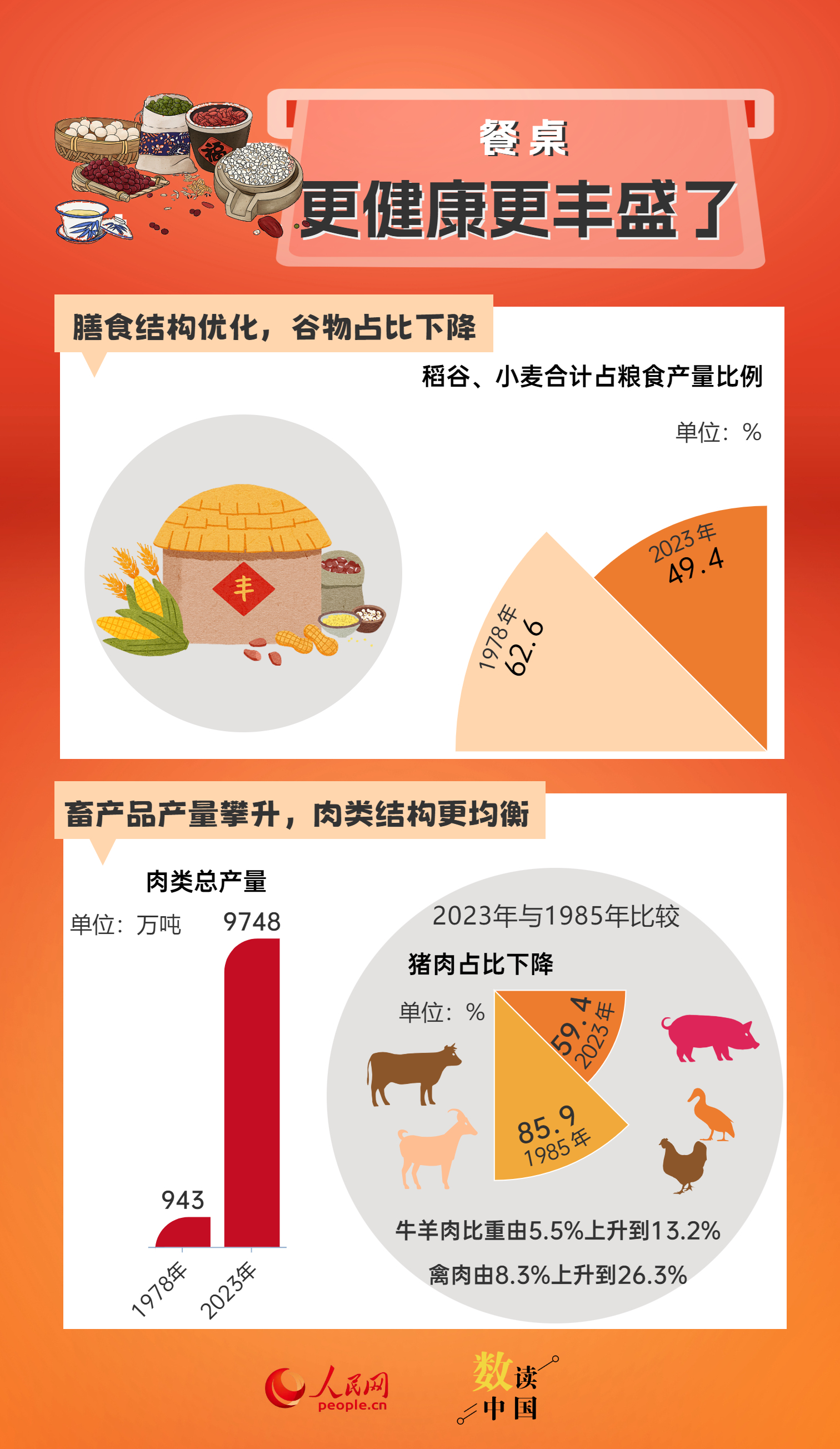 揭秘2024新澳精準(zhǔn)正版資料109，深度解析與預(yù)測(cè)