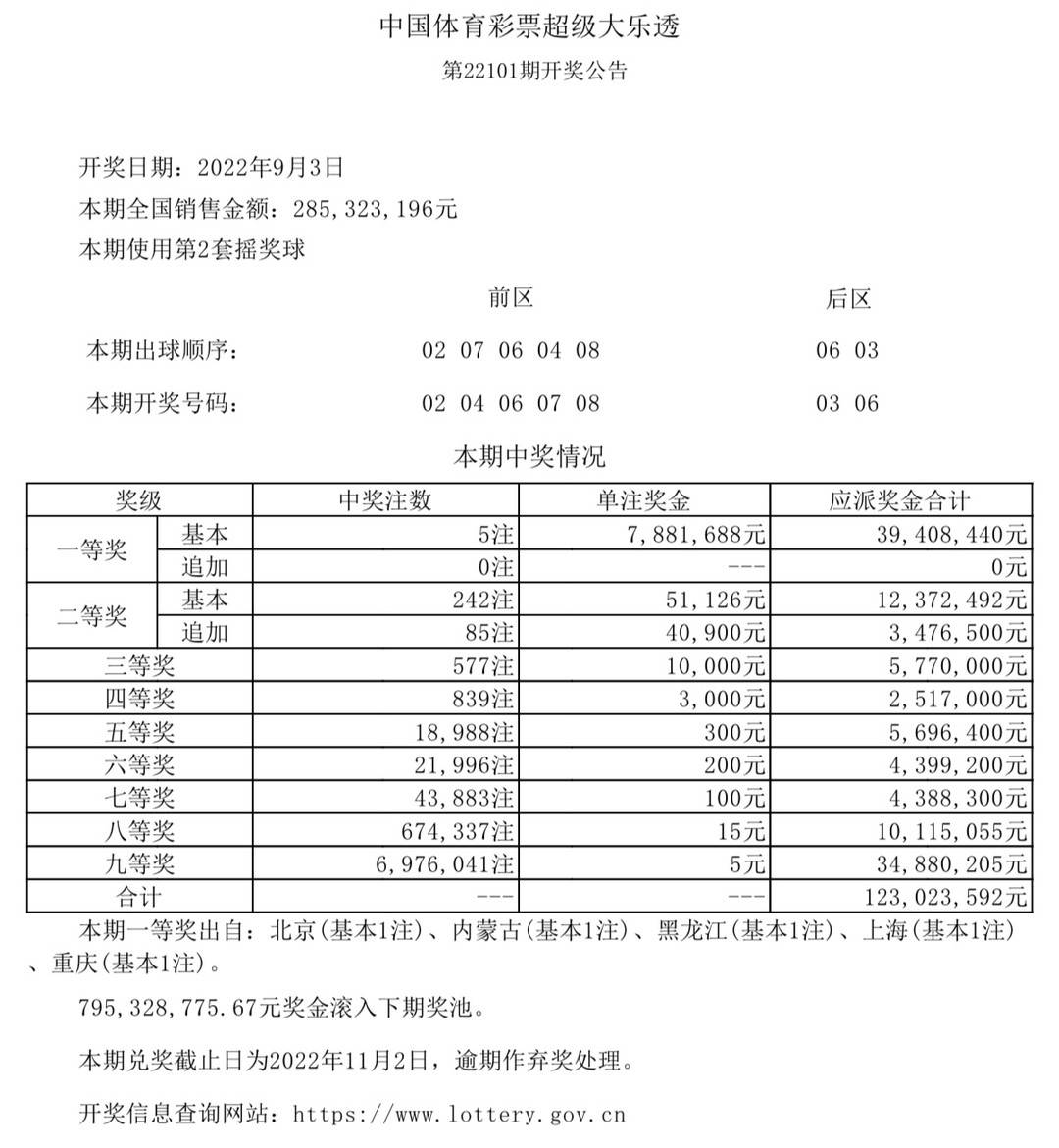 澳門彩票開(kāi)獎(jiǎng)結(jié)果，探索數(shù)字背后的故事與機(jī)遇