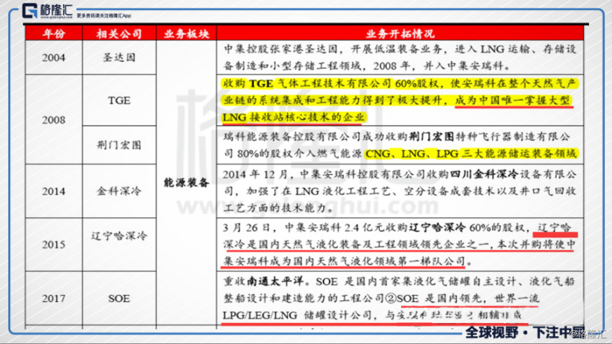 2024新奧全年資料免費(fèi)大全——探索未來的關(guān)鍵資源