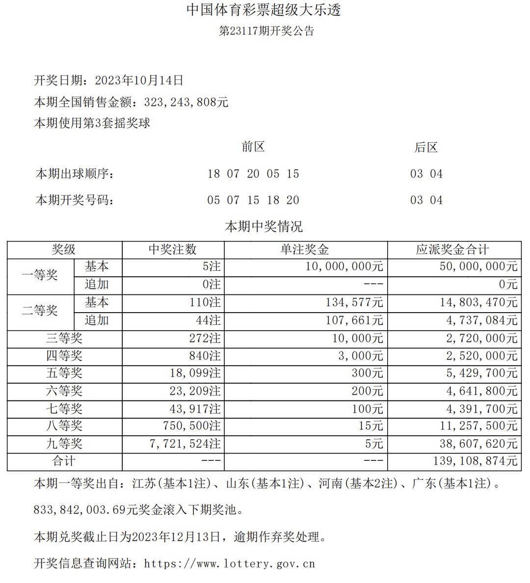 澳門彩票的未來展望，聚焦2024年開獎結(jié)果