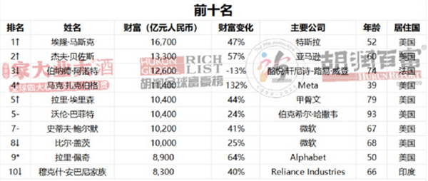 新澳2024全年開獎資料免費公開，探索數(shù)據(jù)與未來的交匯點