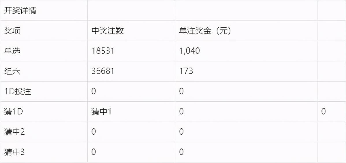 九幽鬼圣 第4頁