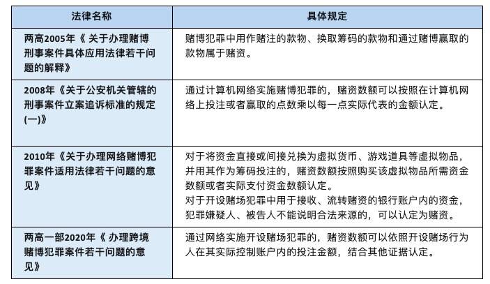 關(guān)于澳門(mén)天天彩期期精準(zhǔn)與違法犯罪問(wèn)題的探討