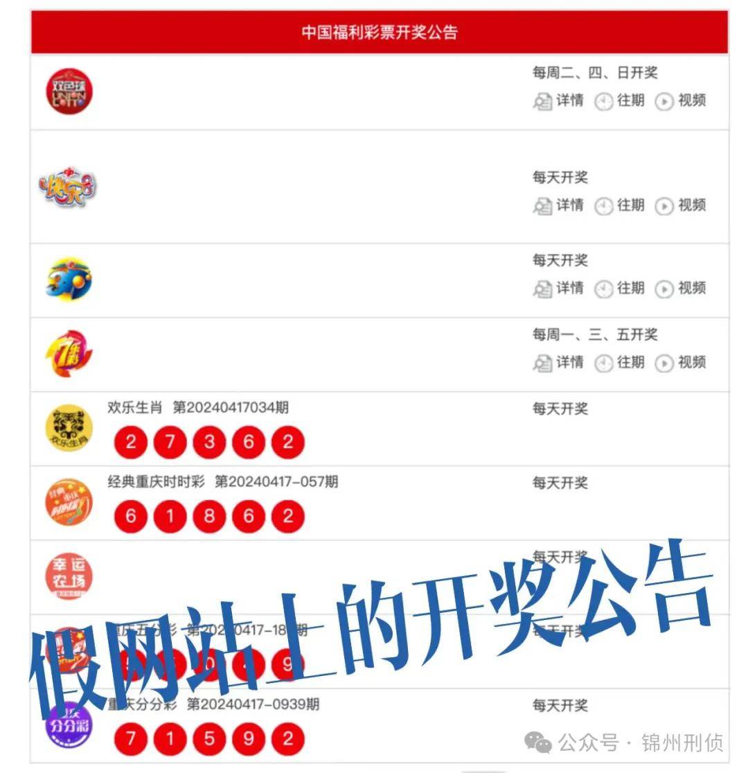 警惕虛假信息，關(guān)于新澳門天天開獎免費(fèi)資料的真相與風(fēng)險