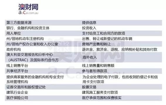 九轉(zhuǎn)圣皇 第4頁