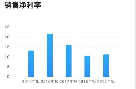 新澳最新最快資料新澳50期，深度解析與預(yù)測(cè)
