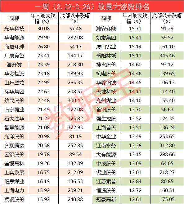 揭秘2024年全年資料免費大全的優(yōu)勢，無限資源，盡在掌握
