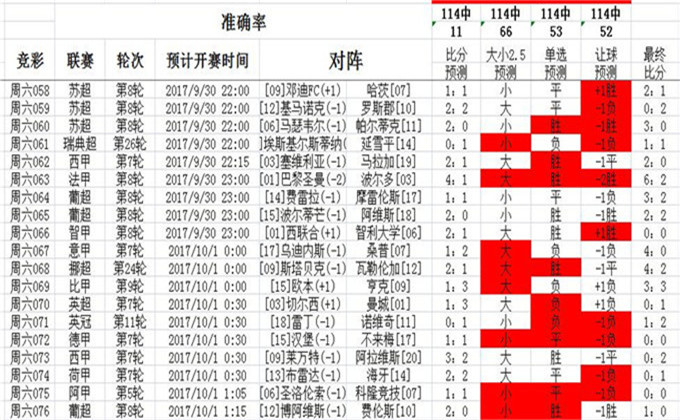 澳彩資料查詢的優(yōu)勢與挑戰(zhàn)，一個深入剖析