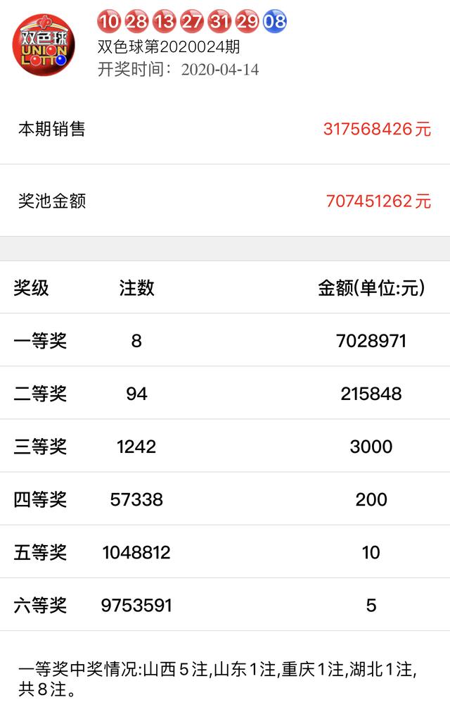 新澳今晚開什么號碼，探索彩票開獎的神秘面紗