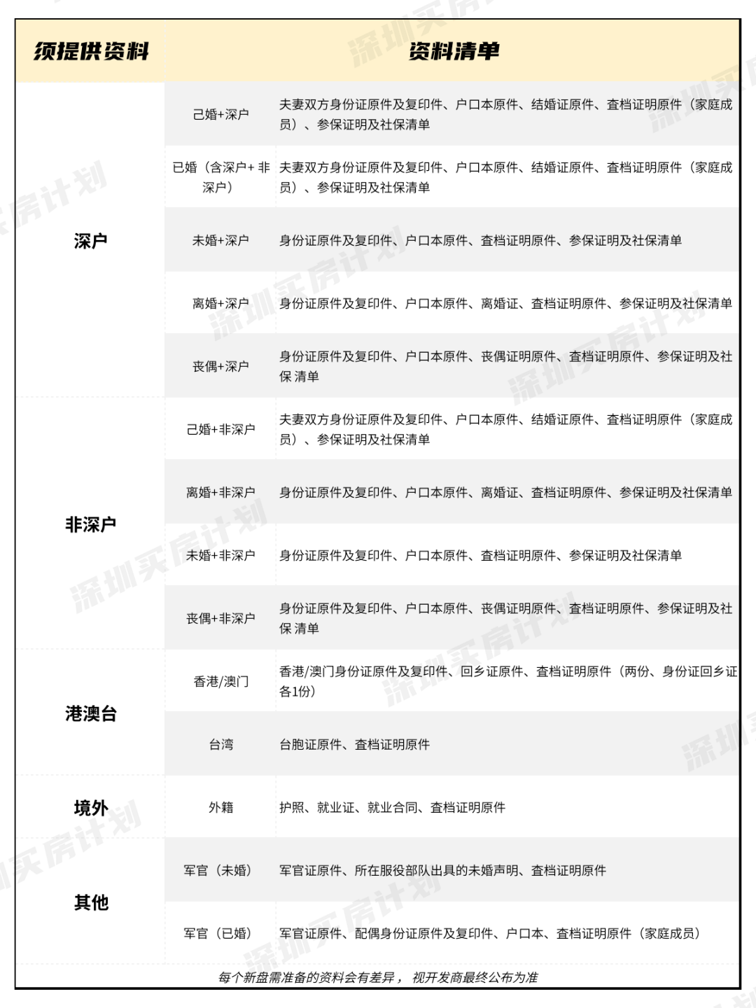 揭秘2024新澳精準(zhǔn)免費(fèi)資料，獲取方法與使用指南