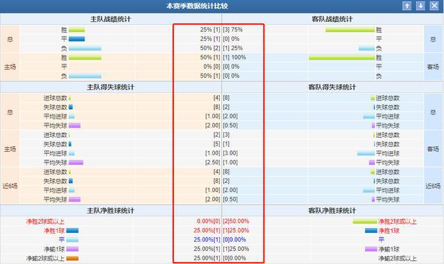 新址二四六天天彩資料246，探索彩票新世界的神秘鑰匙