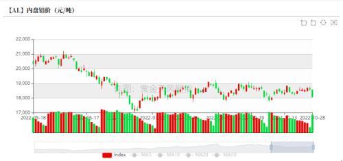 香港正版資料全年免費公開一，探索、分享與價值的匯聚