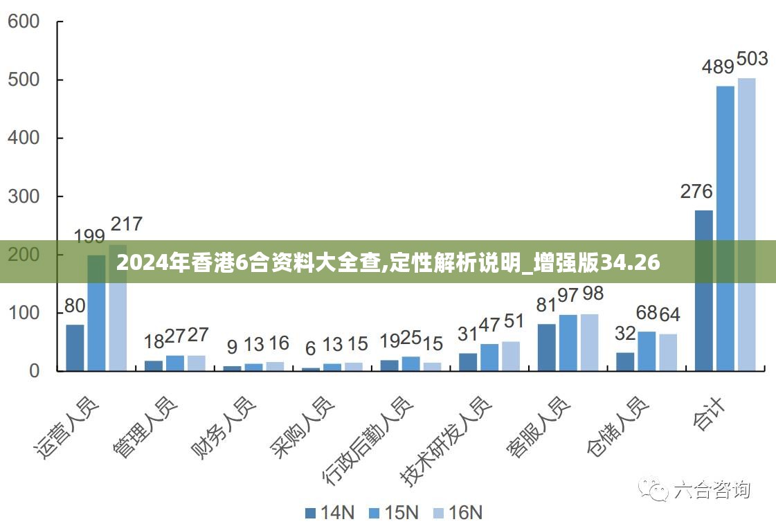 揭秘2024新澳最精準資料——全方位解讀與深度探討