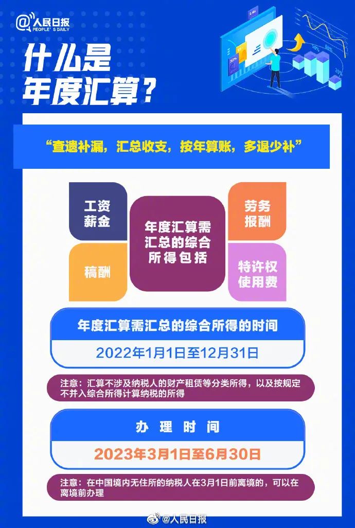 關(guān)于新澳天天開獎精準(zhǔn)資料的探討與警示——警惕違法犯罪風(fēng)險