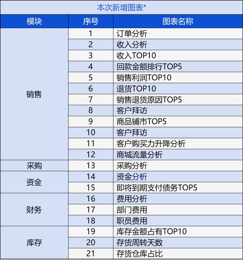 新奧門管家婆資料查詢系統(tǒng)，探索與解析（2024年最新版）