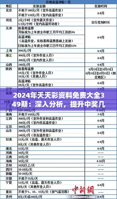 揭秘2024年天天彩精準資料，探索彩票預測的新紀元