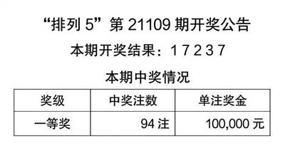 天天彩澳門天天彩背后的犯罪問題及其影響