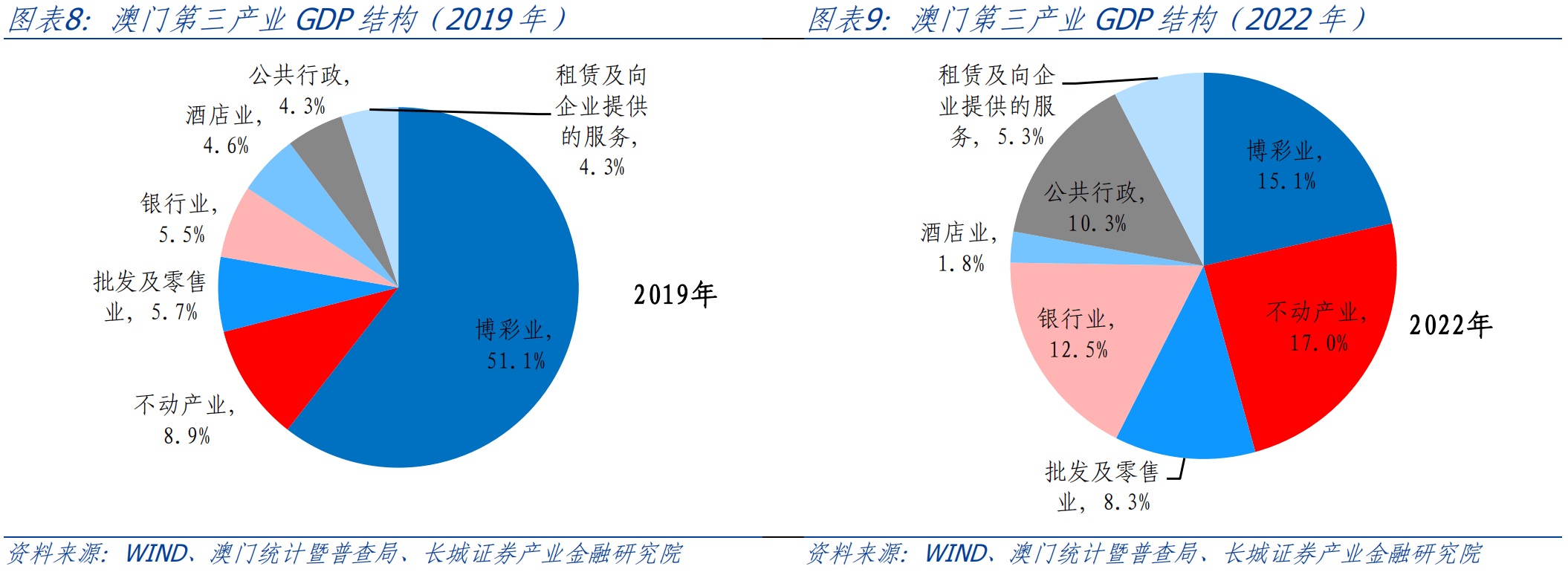 新澳門資料大全正版資料2024，探索與解讀