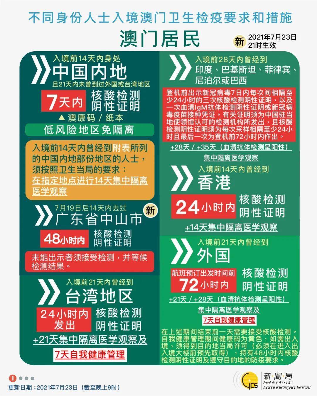 新澳門彩歷史開(kāi)獎(jiǎng)記錄走勢(shì)圖與犯罪問(wèn)題的探討