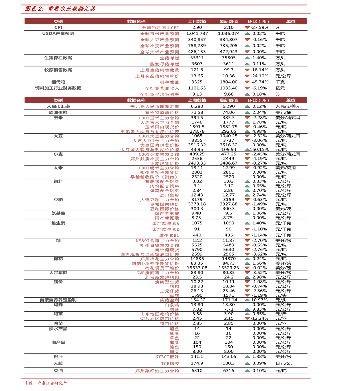 新澳精準資料免費提供，探索第267期的奧秘與價值